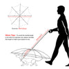 Pour-Protection Umbrella With Reflective Lining And Leash Holder